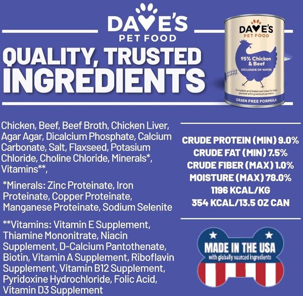 Dave's Pet Food 95% Premium Turkey & Chicken Pate Limited Ingredient Grain-Free Canned Wet Dog Food, 12.5-oz can, case of 12