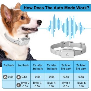 PATPET A12 Waterproof Electronic Smart Shock Training Dog Collar, Gray