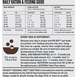 ORIJEN Regional Red Grain-Free Dry Dog Food, 23.5-lb bag