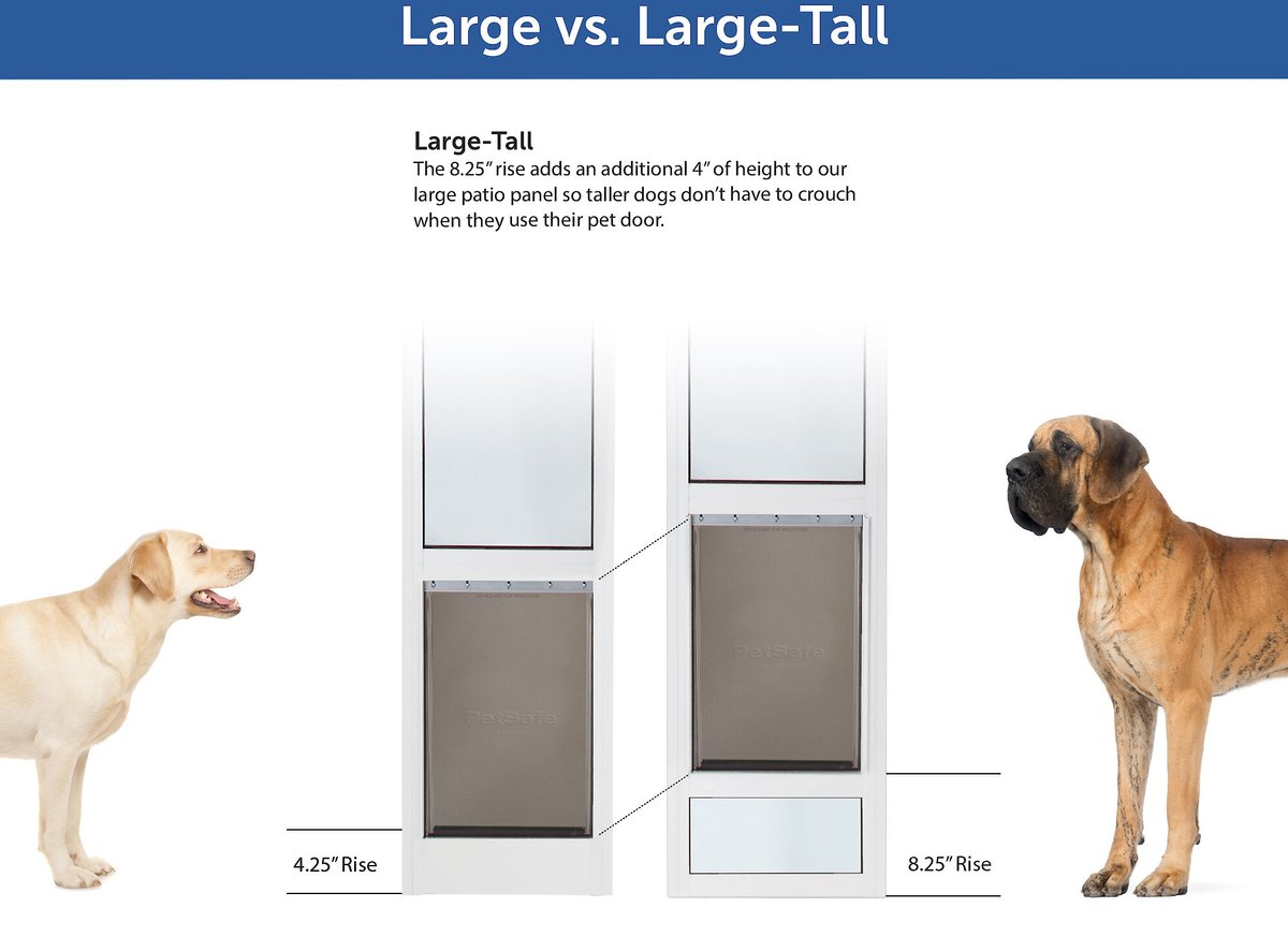  PetSafe 1-Piece Sliding Glass Pet Door for Dogs & Cats -  Adjustable Height 75 7/8 to 80 11/16- Small, White, No-Cut Install,  Aluminum Patio Panel Insert, Great for Renters or