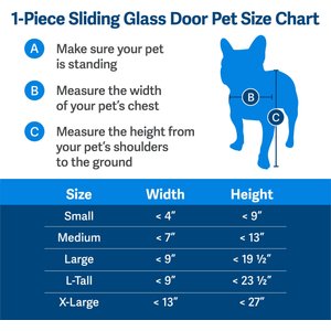 PetSafe 96-in Sliding Glass Pet Door, Medium