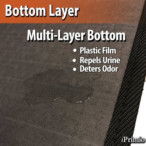 iPrimio Cat Litter Trapper EZ Clean Mat, Black, Large