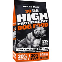 Dog Food For Bully Puppies Free Shipping Chewy