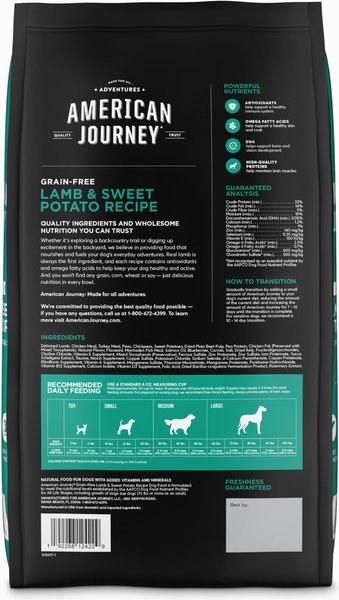 Illustration of Grain Free Lamb And Sweet Potato And Green Beans Dog Food