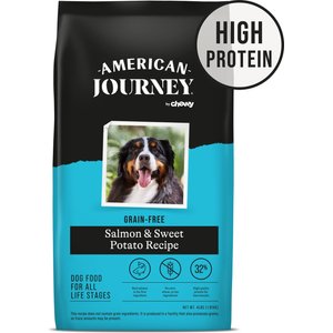 Chewy canidae dog outlet food