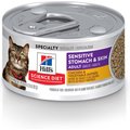 Hill's Science Diet Sensitive Stomach & Sensitive Skin Canned Cat Food, Chicken & Vegetable Entree, 2.9-oz, 24 Pack wet cat food