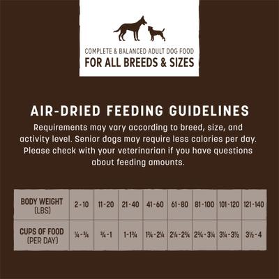 Show full view: Earth Animal Wisdom Air-Dried From the Soil Recipe Insect-Based Premium Natural Dog Food, 32-oz bag slide 7 of 11