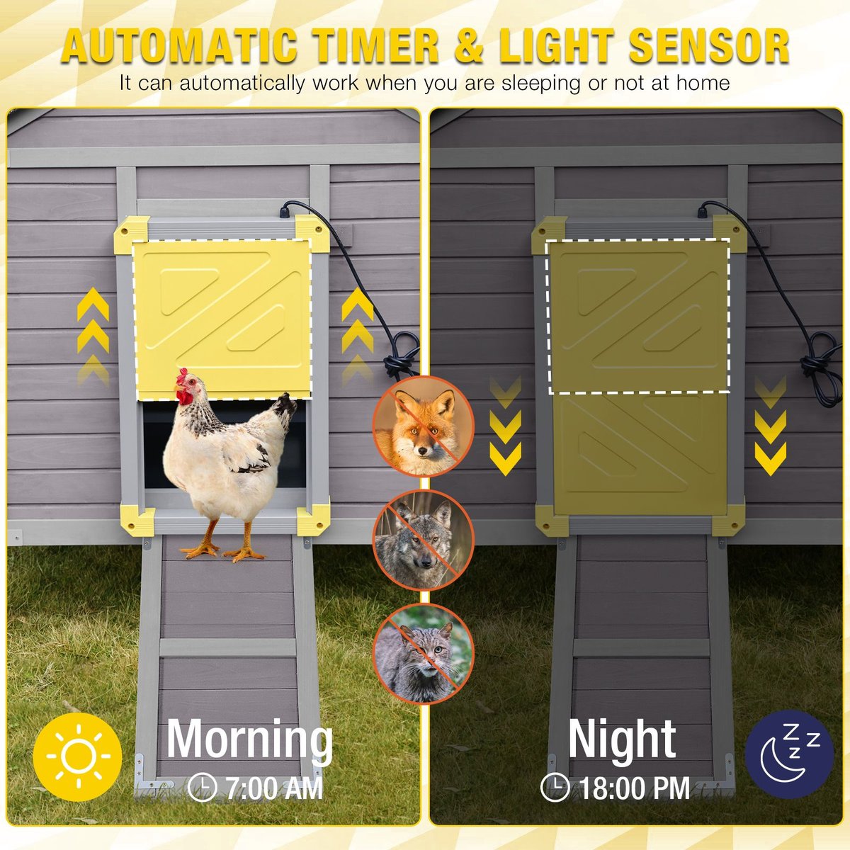 Aivituvin AIR101 Solar Powered Automatic Chicken Coop Door