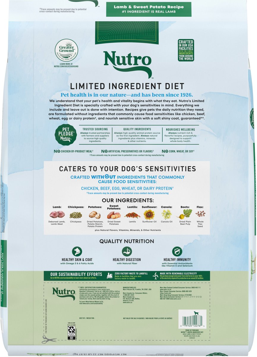 Nutro limited ingredient outlet reviews