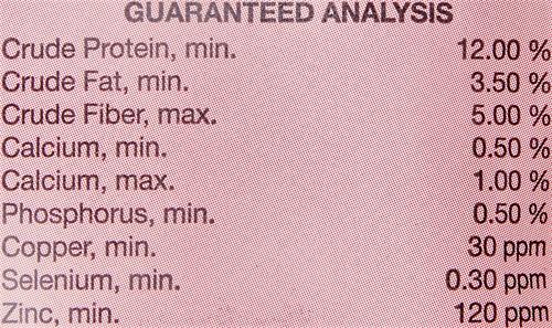 Show full view: Buckeye Nutrition All-Natural Peppermint Horse Treats, 1-lb bag slide 5 of 7