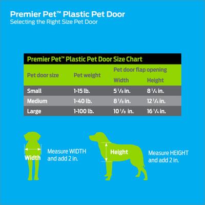 Show full view: Premier Pet Plastic Dog & Cat Door, White, Medium slide 2 of 7