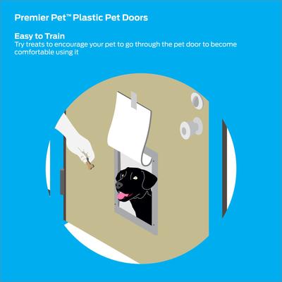 Show full view: Premier Pet Plastic Dog & Cat Door, White, Medium slide 6 of 7