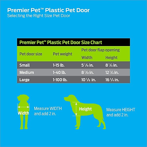 Show full view: Premier Pet Plastic Dog & Cat Door, White, Large slide 2 of 7