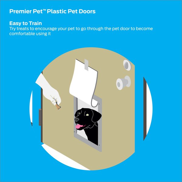 Show full view: Premier Pet Plastic Dog & Cat Door, White, Large slide 6 of 7