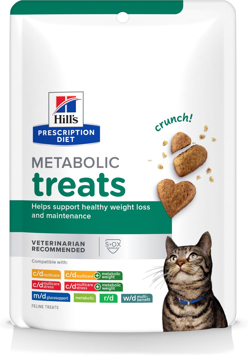 Lean treats for outlet cats