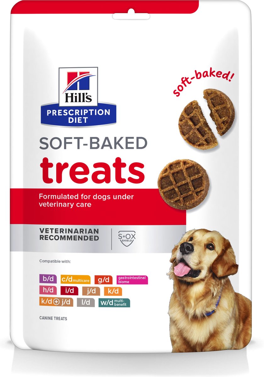 Cheap prescription hot sale dog food