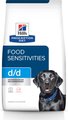 Hill's Prescription Diet d/d Skin/Food Sensitivities Potato & Salmon Recipe Dry Dog Food, 25-lb bag