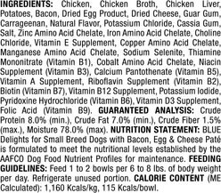 Blue Buffalo Divine Delights Bacon, Egg & Cheese Pate Dog Food Trays, 3.5-oz, case of 12 slide 2 of 9