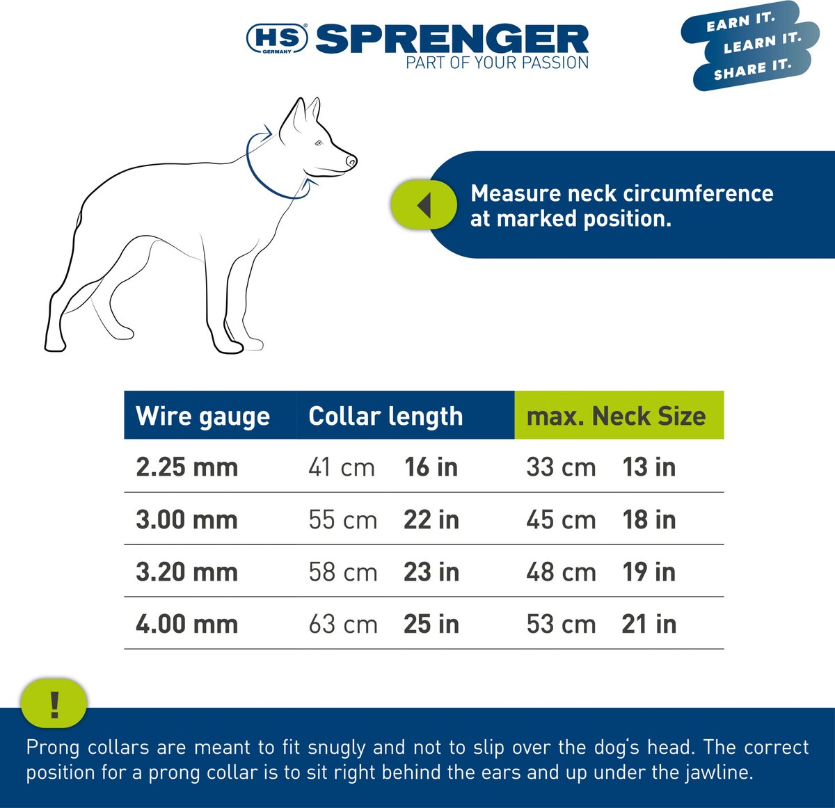 Sprenger prong sales collar sizes