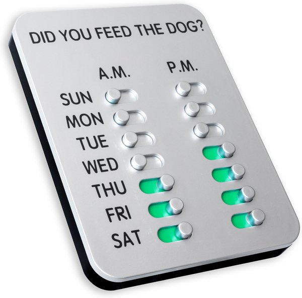 DYFTD "Did You Feed The Dog?" Daily Feeding Reminder slide 1 of 5