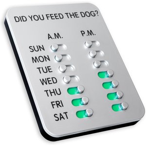 DYFTD "Did You Feed The Dog?" Daily Feeding Reminder