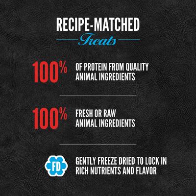 Show full view: ORIJEN Tundra Grain-Free High-Protein Freeze-Dried Dog Treats, 1.5-oz bag slide 4 of 7