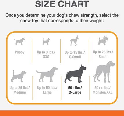 Show full view: Nylabone Power Chew Pretzel Dog Toy Bacon & Peanut Butter, X-Large/Souper slide 8 of 11