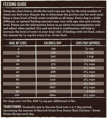 Show full view: Merrick Grain-Free Senior Chicken + Sweet Potato Recipe Dry Dog Food, 25-lb bag slide 6 of 9