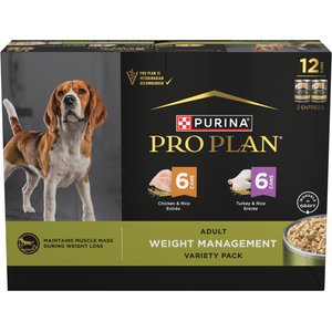 PURINA PRO PLAN Weight Management Chicken Adult Small Breed Formula Dry Dog Food 18 lb bag Chewy