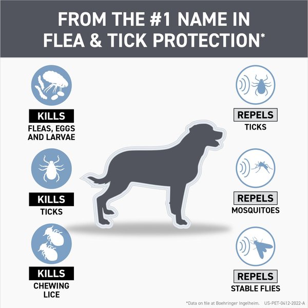 FRONTLINE SHIELD Flea & Tick Treatment for Extra Large Dogs, 81 - 120 ...