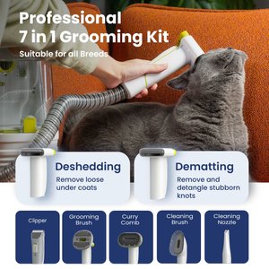 PawsPik GroomingPro Rx Professional 7-in-1 Dog & Cat Vacuum & Grooming Kit