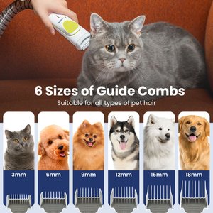 PawsPik GroomingPro Rx Professional 7-in-1 Dog & Cat Vacuum & Grooming Kit