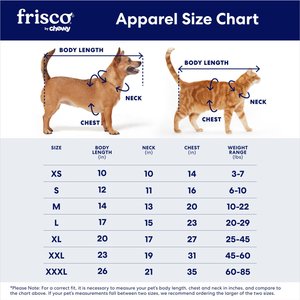 Large breed best sale size chart