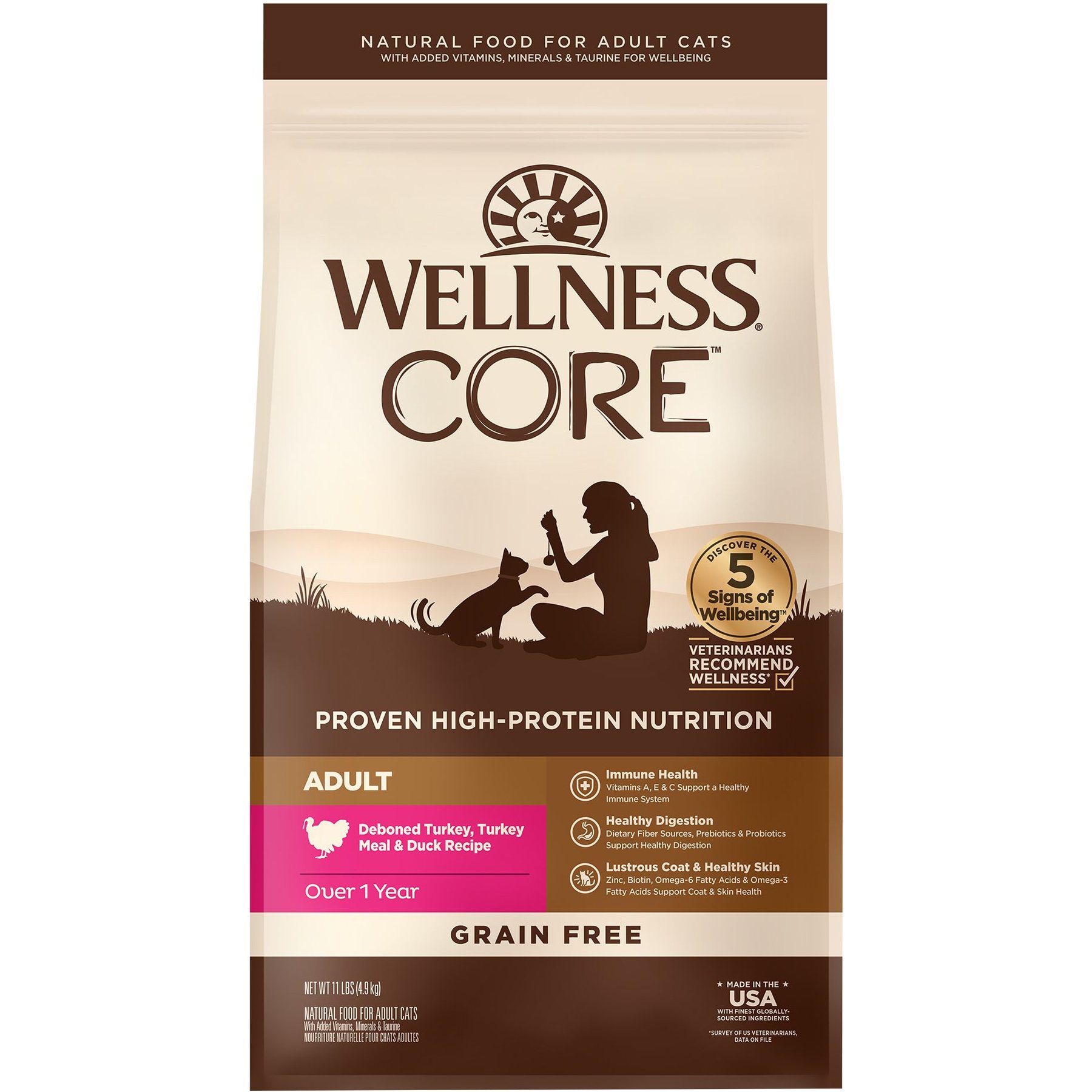 WELLNESS CORE Grain Free Turkey Turkey Meal Duck Formula