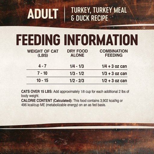 Wellness CORE Grain-Free Turkey, Turkey Meal & Duck Formula Natural Dry Cat Food, 11-lb bag