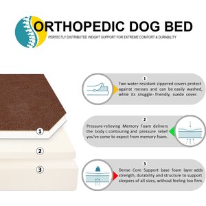 KOPEKS Orthopedic Pillow Dog Bed with Removable Cover, Brown, X-Large