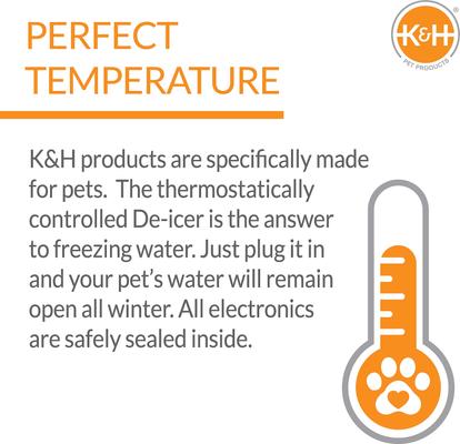 Show full view: K&H Pet Products Heated Thermo-Poultry Waterer, Gray, 2.5-gallon slide 3 of 12