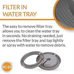 K&H Pet Products Heated Thermo-Poultry Waterer, Gray, 2.5-gallon