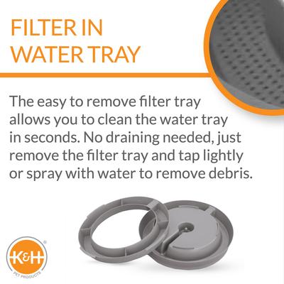 Show full view: K&H Pet Products Heated Thermo-Poultry Waterer, Gray, 2.5-gallon slide 5 of 12