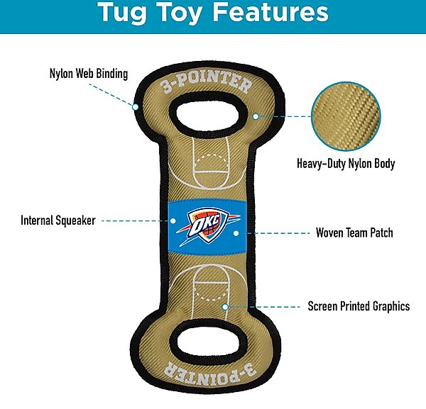 Show full view: Pets First Nylon Court Tough Squeaky Dog Chew Toy, Oklahoma City Thunder slide 5 of 6