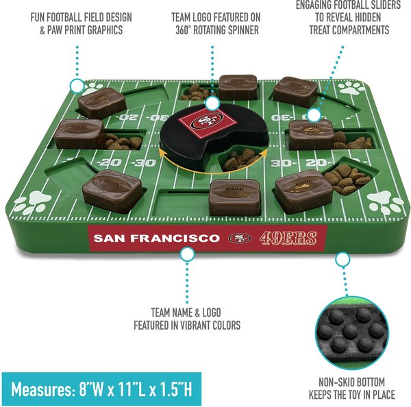 Show full view: Pets First Treat Dispensing Dog Puzzle Toy, San Francisco 49ers slide 3 of 6