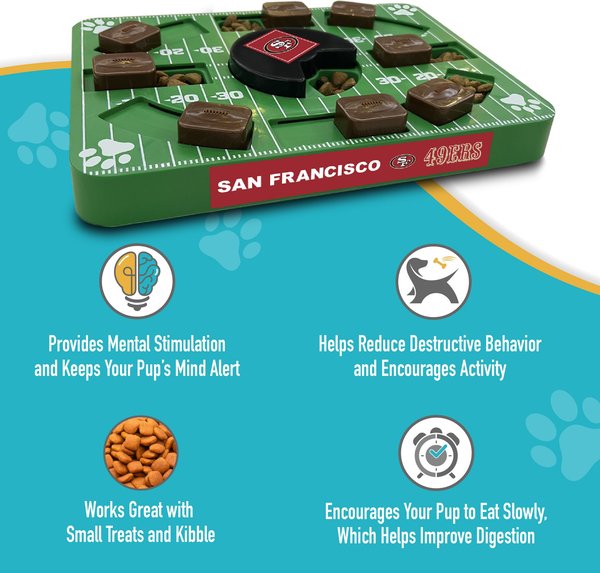 Show full view: Pets First Treat Dispensing Dog Puzzle Toy, San Francisco 49ers slide 4 of 6