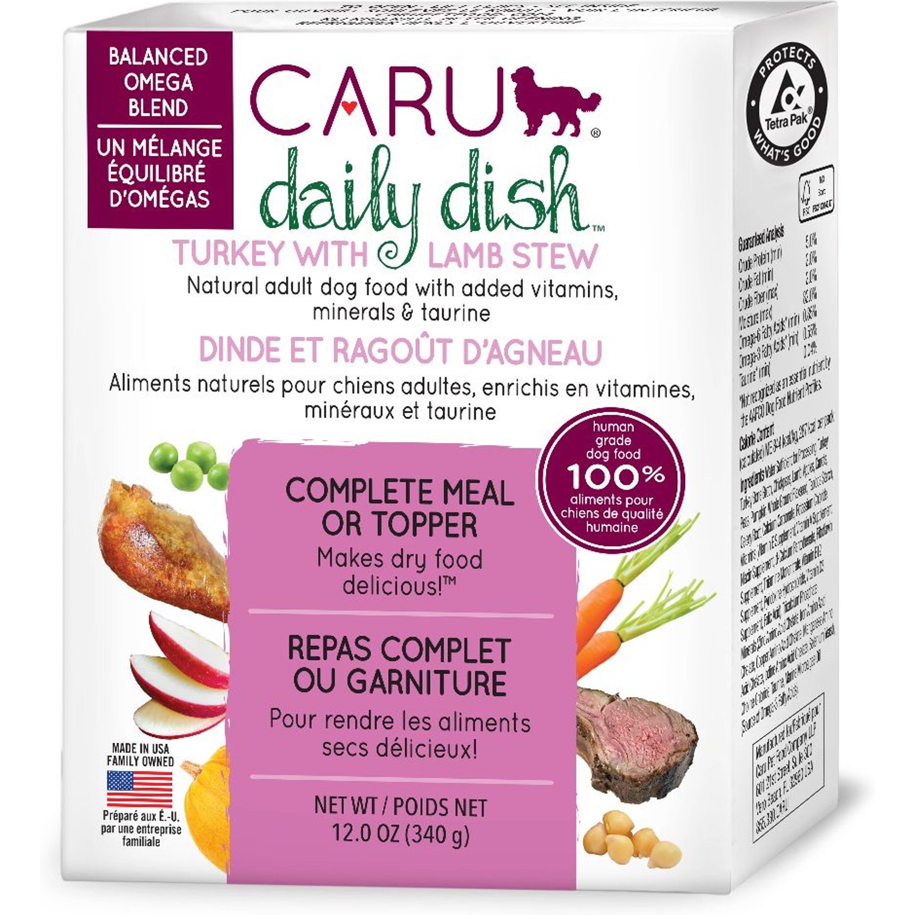 Caru pet 2025 food company llp