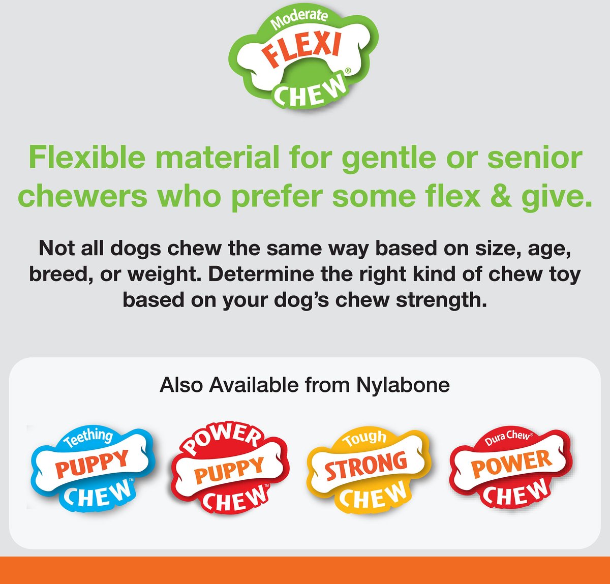 Nylabone FlexiChew Moderate Dog Chew Toys
