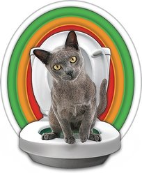 LITTER KWITTER Cat Toilet Training System