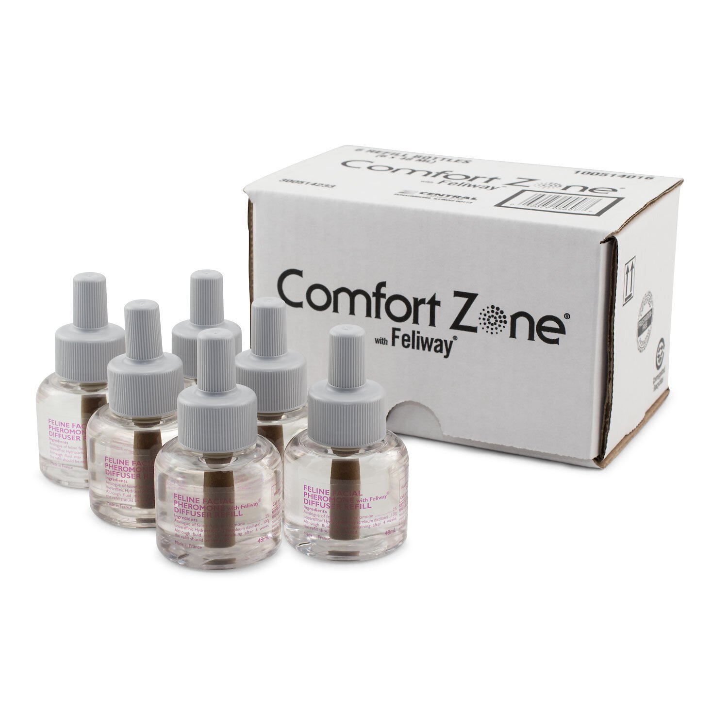 COMFORT ZONE with Feliway Cat Diffuser Refill Customer Questions