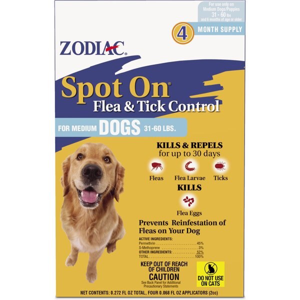 K9 ADVANTIX II Flea & Tick Spot Treatment for Dogs, 21-55 lbs, 2 Doses ...