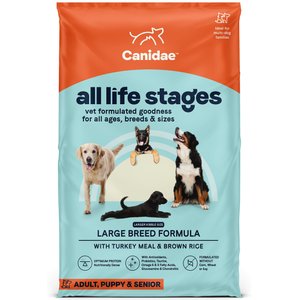CANIDAE All Life Stages Turkey Meal & Rice Formula Large Breed Dry Dog Food, 30-lb bag