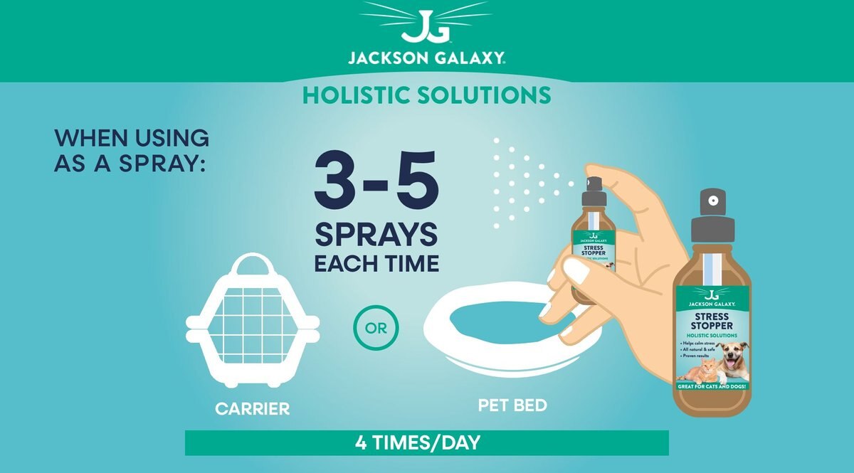 Jackson galaxy solutions solutions safe space cat solution 2 oz