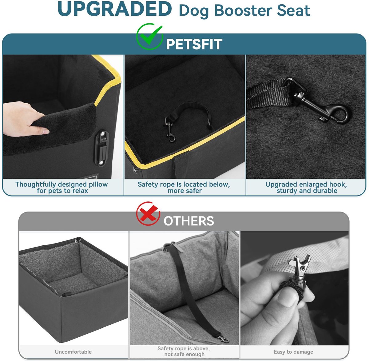 Petsfit Dog Car Booster Seat